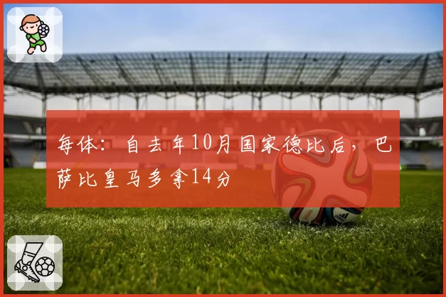 每体：自去年10月国家德比后，巴萨比皇马多拿14分
